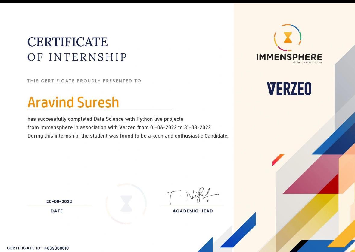 Immensphere By Verzeo